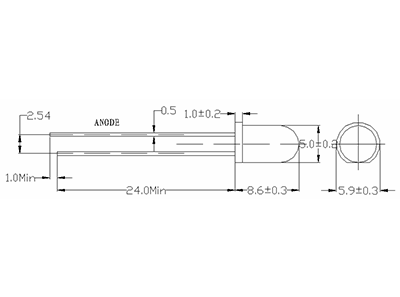 發光二極管 - LED發光管的優點和缺點